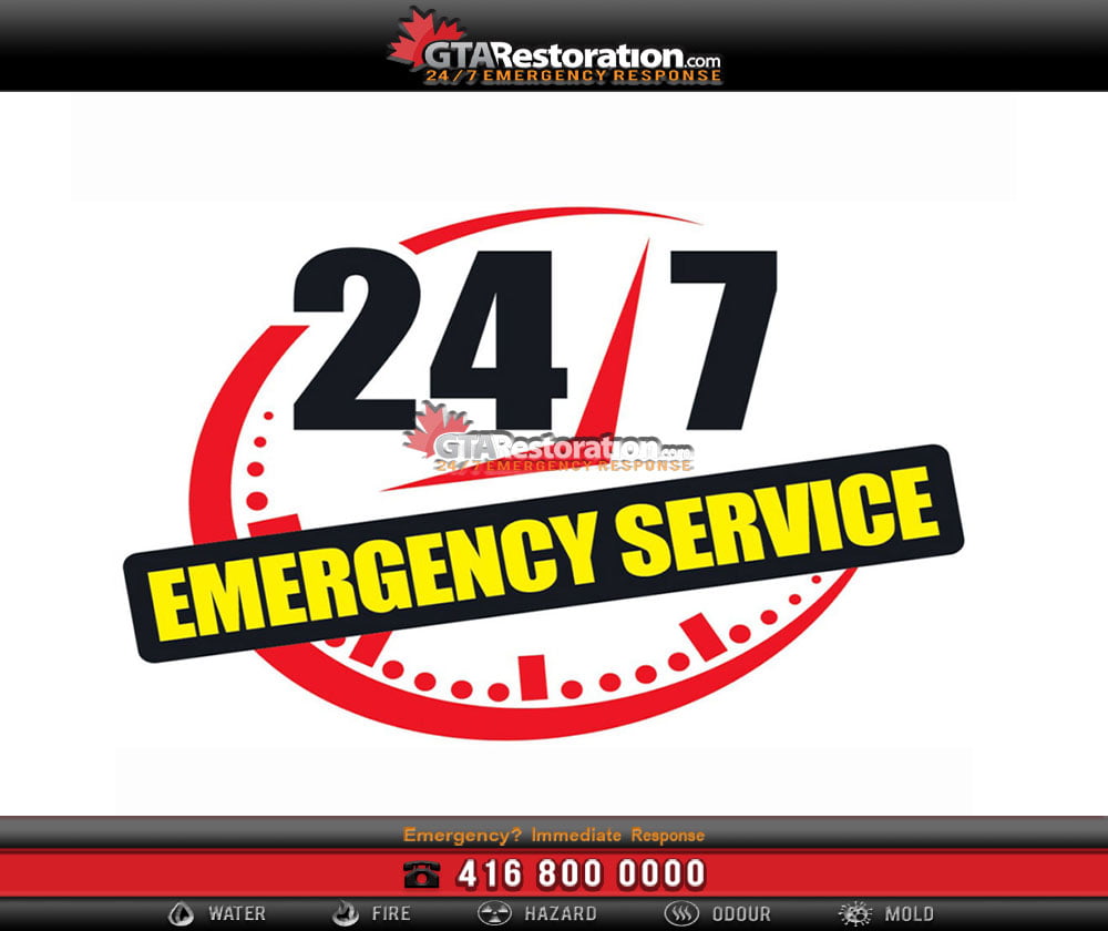 First-Rate 24/7 Emergency Plumbing