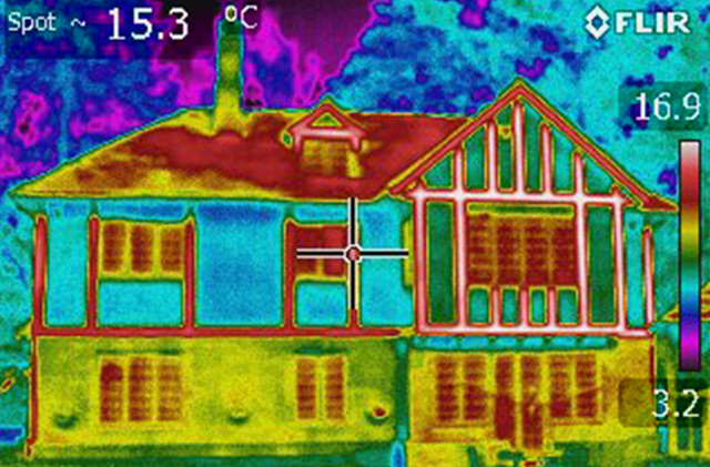 Property Inspection After
